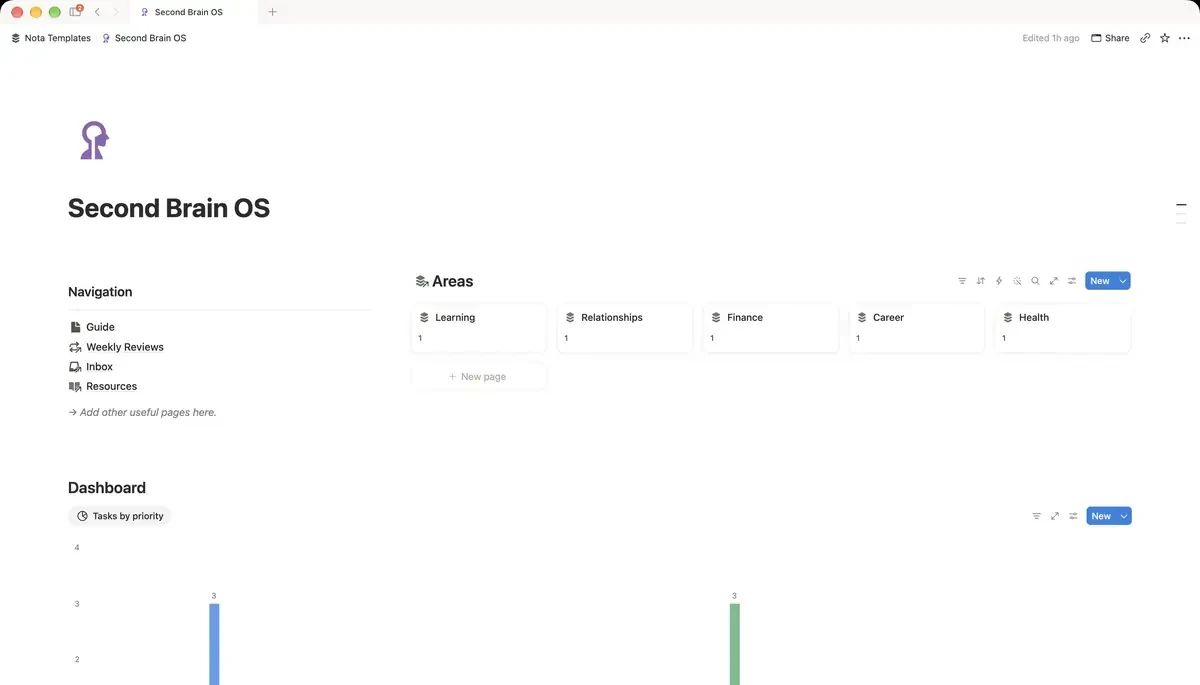 Second Brain OS Notion template